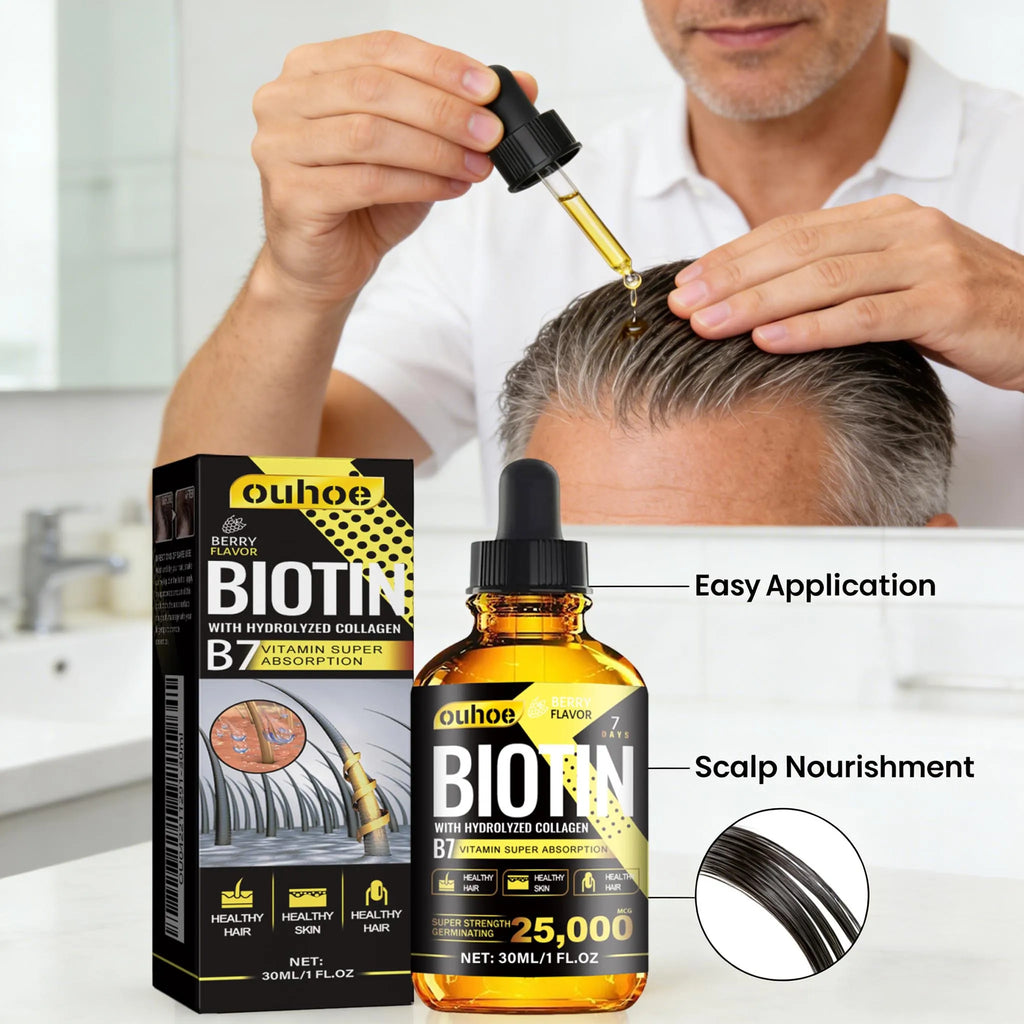 Biotin B7 Hair Growth Scalp Serum